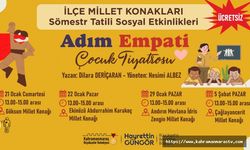 Büyükşehir’in Tiyatro Gösterisi İlçelerde Miniklerle Buluşacak